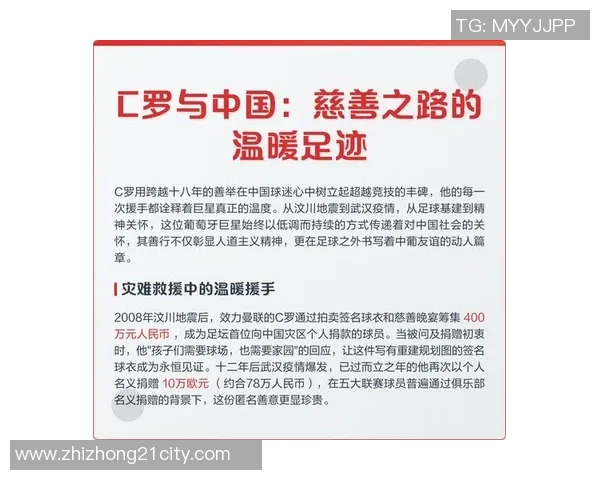 足球明星慈善之路谁最闪耀探索他们的爱心与贡献 足球明星慈善之路谁最闪耀探索他们的爱心与贡献
