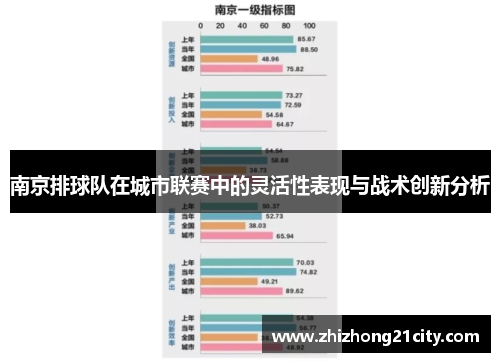 南京排球队在城市联赛中的灵活性表现与战术创新分析